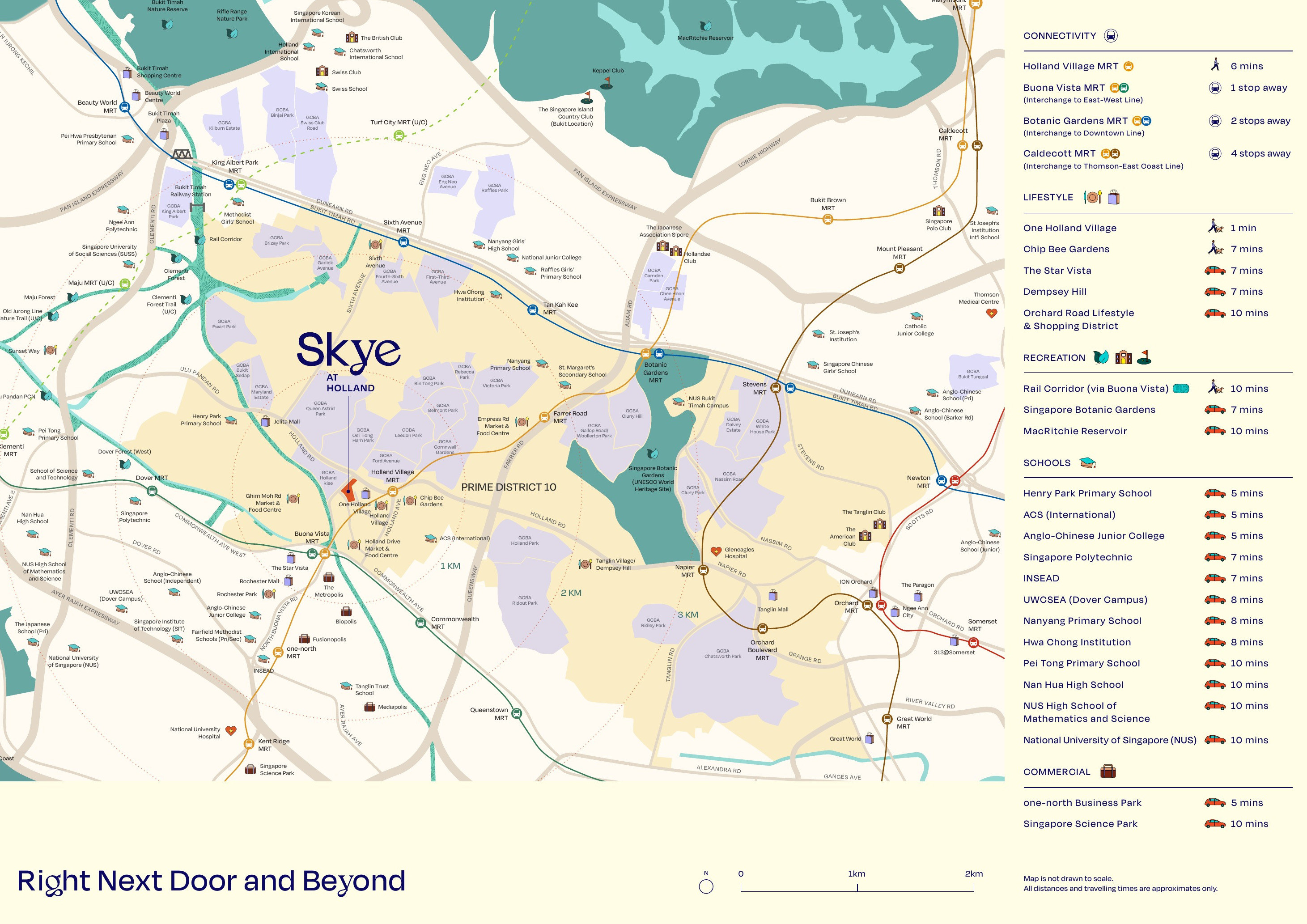 Skye at Holland location and connectivity map